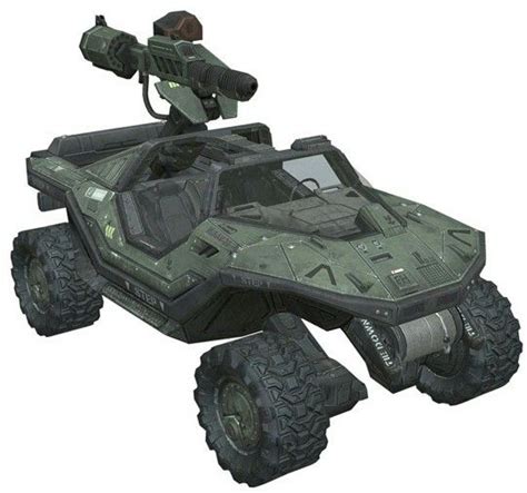 Halo Warthog Body Kit