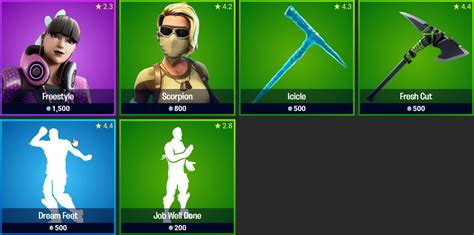 Boutique Fortnite 10 Octobre 2019 Breakflip