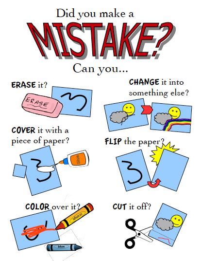 The Smartteacher Resource Did You Make A Mistake Poster Art