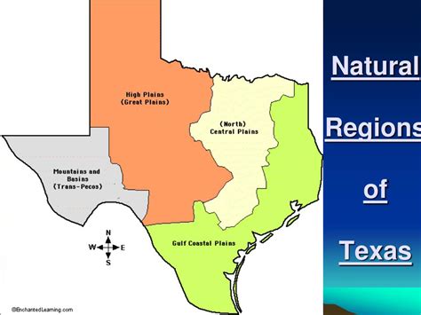 Texas Natural Regions Map