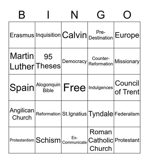 The Reformation Bingo Card