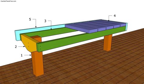 Deck Bench Plans Free Building A Deck Deck Bench Diy Deck