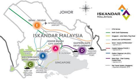 Iskandar Malaysia - Alchetron, The Free Social Encyclopedia