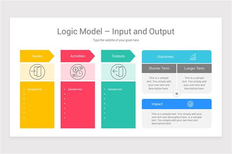 Logic Model Powerpoint Template Designs Nulivo Market