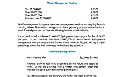 Swm Fee Schedule New Clients 2021 Springwater Wealth Management