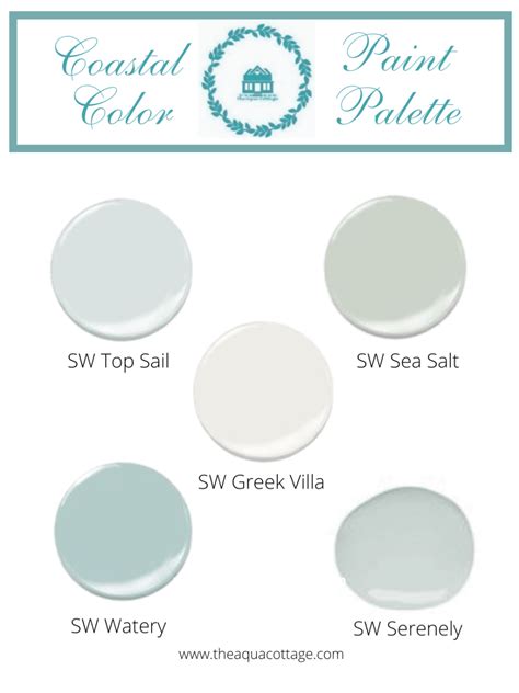 Sherwin Williams Serenely Paint Color The Aqua Cottage Aqua Paint