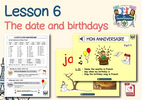 Year 4 5 6 French For Beginners The Date And Birthdays Lesson 6 Grammarsaurus