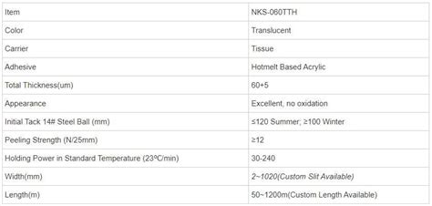 Solvent Based Double Sided Tissue Adhesive Tape Manufacturers And