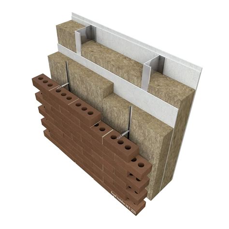 50mm Knauf Rs45 Rocksilk Earthwool Building Slab Insulation 12 Packs