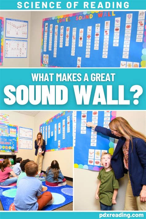 How to use a sound wall in your classroom – Artofit