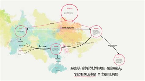 Mapa Conceptual Ciencia Tecnologia Y Sociedad By William Roldan Piedrahita On Prezi