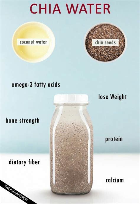 Chia Water Benefits And Recipe Share On Facebook Tweet On Twitter Chia