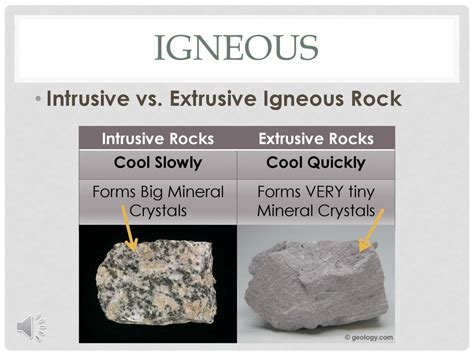 Intrusive And Extrusive Igneous Rocks