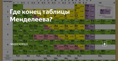 Где конец таблицы Менделеева Naked Science Дзен