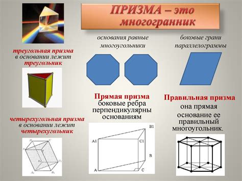 Виды многогранников - презентация онлайн
