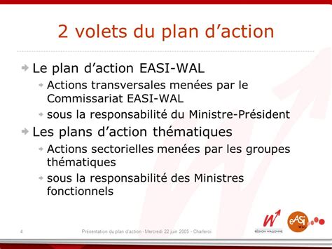 Plan Daction Simplification Administrative E Gouvernement Et