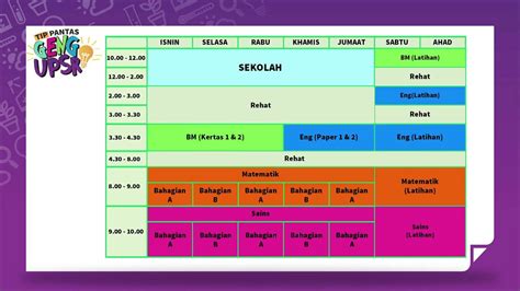 Inspirasi 26 Contoh Jadual Belajar