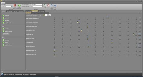 Software Tofwerk