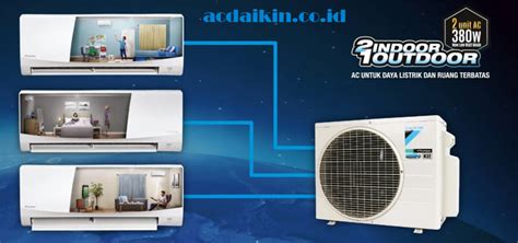 Daikin Inverter Teknologi Ac Hemat Daya Dan Nyaman Dealer Resmi