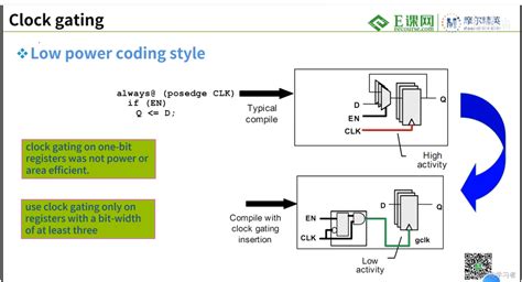 低功耗学习记录工艺越先进漏电流越大 Csdn博客