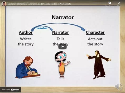 tube narrator definition examples  practice instructional