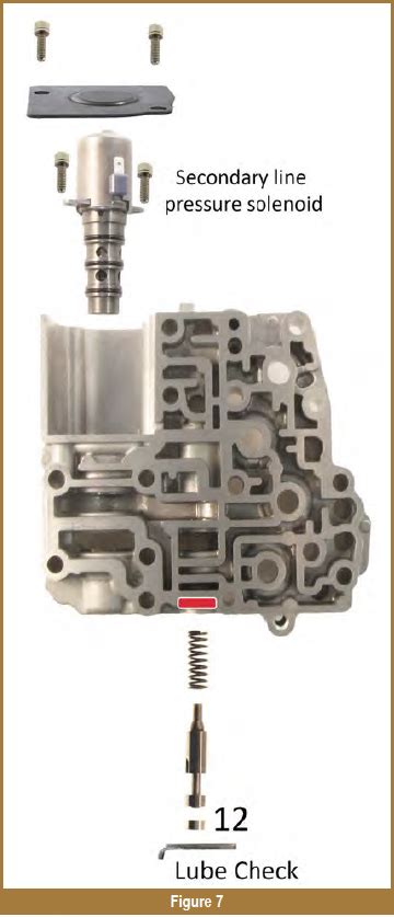 Gears Magazine Subaru Cvt Gen Valve Body