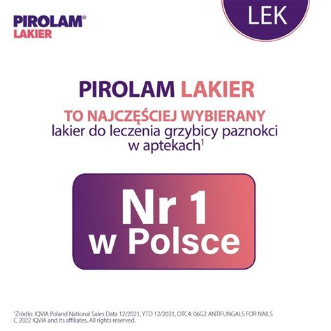 Pirolam Lakier Do Paznokci Leczniczy 80 Mg G 4 G Cena Apteka