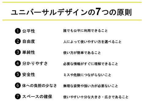 ユニバーサルデザインとは？身近な事例を交えながら解説！webデザインに生かすためのポイントも紹介 株式会社ニジボックス