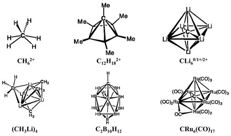 Chemistry | Free Full-Text | Structure and Bonding in Planar