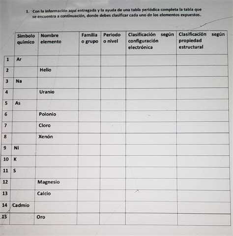 Con La Informaci N Aqu Entregada Y La Ayuda De Una Tabla Peri Dica