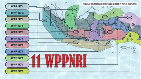 Wilayah Pengelolaan Perikanan Negara Republik Indonesia Nelayan