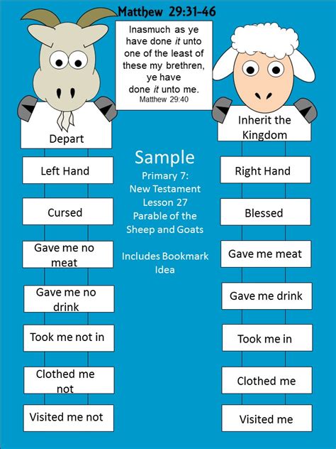 Primary 7 New Testament Lesson 27 Parable Of The Sheep And Goats