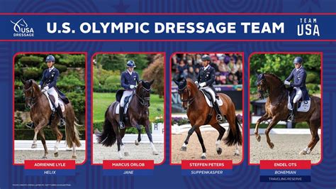 Us Olympic Dressage Team 2024 Squad Mia Neilla