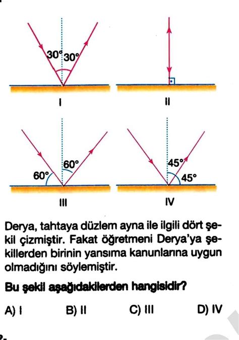 S N F Fen Bilimleri N Yans Mas Eodev