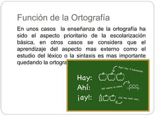 La ortografía PPT Descarga Gratuita