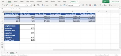 How To Calculate Cost Of Funds In Excel Sheetaki