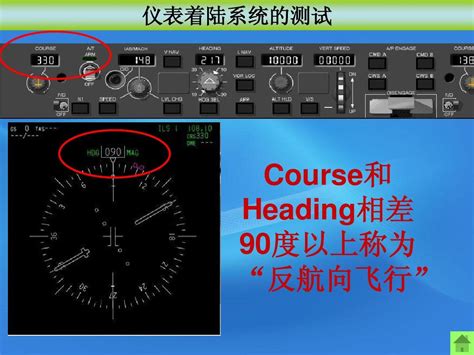 仪表着陆系统word文档在线阅读与下载无忧文档