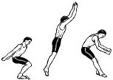 Como Entrenar El Salto Horizontal Pruebas Fisicas