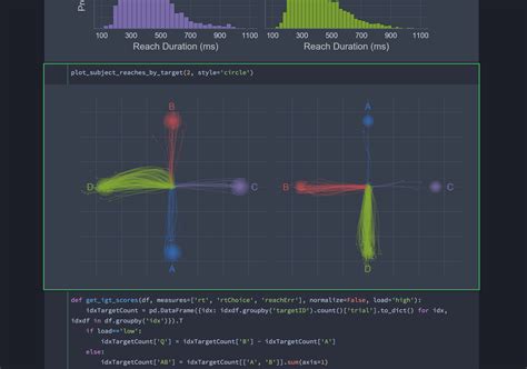 Github Dunovankjupyter Themes Custom Jupyter Notebook Themes