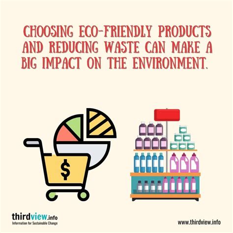 The Role Of Consumers In Promoting Sustainable Consumption And