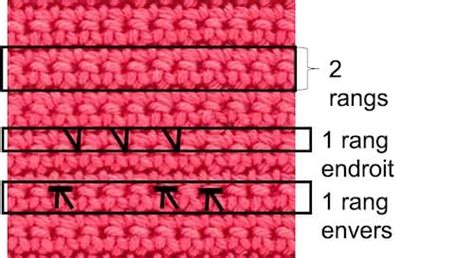 Maille serrée au crochet TUTO Apprendre à la réaliser