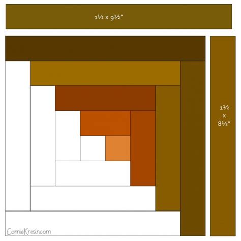 Free Motion Feather Template For Log Cabin Runners Freemotion By The