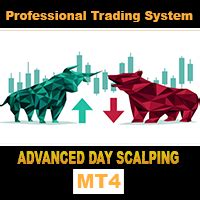 Buy The Advanced Day Scalping MT4 Trading Robot Expert Advisor For