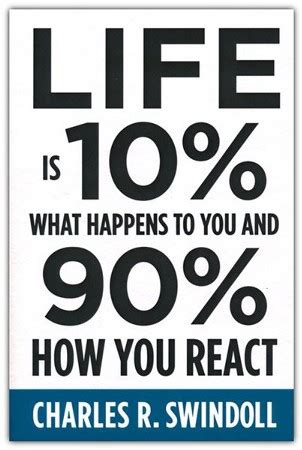 Life Is 10 What Happens To You And 90 How You React Charles R