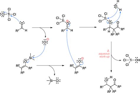 Mukaiyama aldol addition ~ Name-Reaction.com