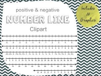 Number Line clip art - positive, positive/negative, & fractions ...