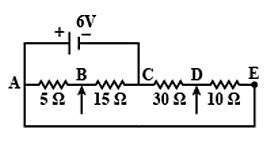 Four Resistors Are Connected As Shown In The Figure A V Battery Of