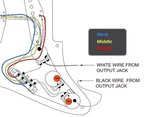 Stratocaster Wiring Diagrams