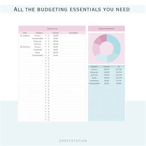 Excel Personal Budget Spreadsheet Template Gastscribe