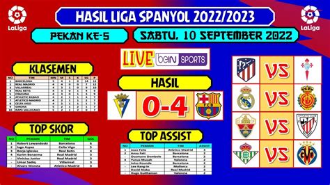 Hasil Liga Spanyol Tadi Malam Cadiz Vs Barcelona Liga Spanyol